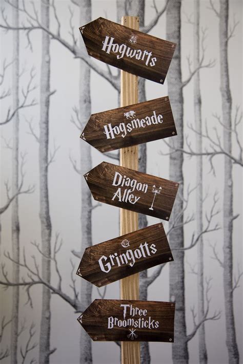 Harry Potter Signpost Printable